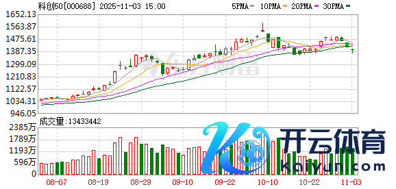 K图 000688_0